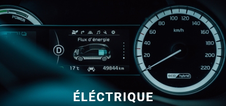 Voiture électrique